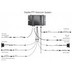 FDVI-01 Full Duplex Voertuig Intercom 2 Microfoons / 2 Luidsprekers
