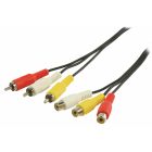 Composiet videokabel 3x RCA male - 3x RCA female 5,00 m zwart